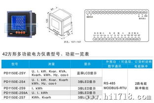 廠家直供智能液晶多功能電力儀表 批發(fā)直銷，特價(jià)優(yōu)惠助力節(jié)能升級(jí)